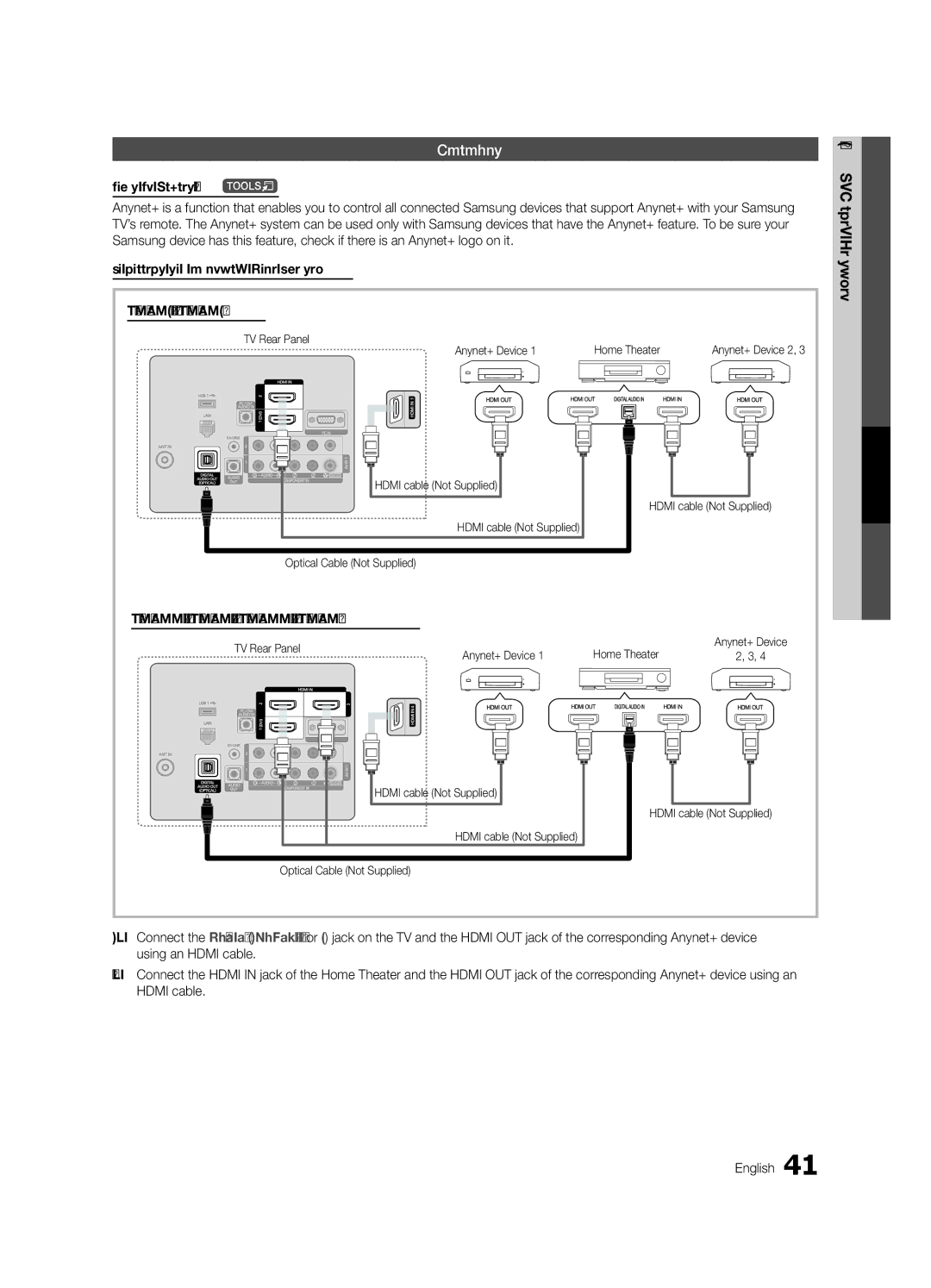 Samsung PN50C590, PN50C550, PN58C540, PN58C550, PN58C590 user manual Anynet+ 