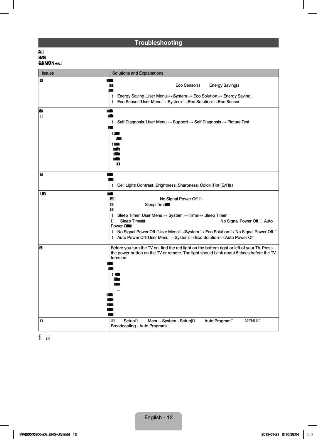 Samsung PN51F4500 user manual Troubleshooting 