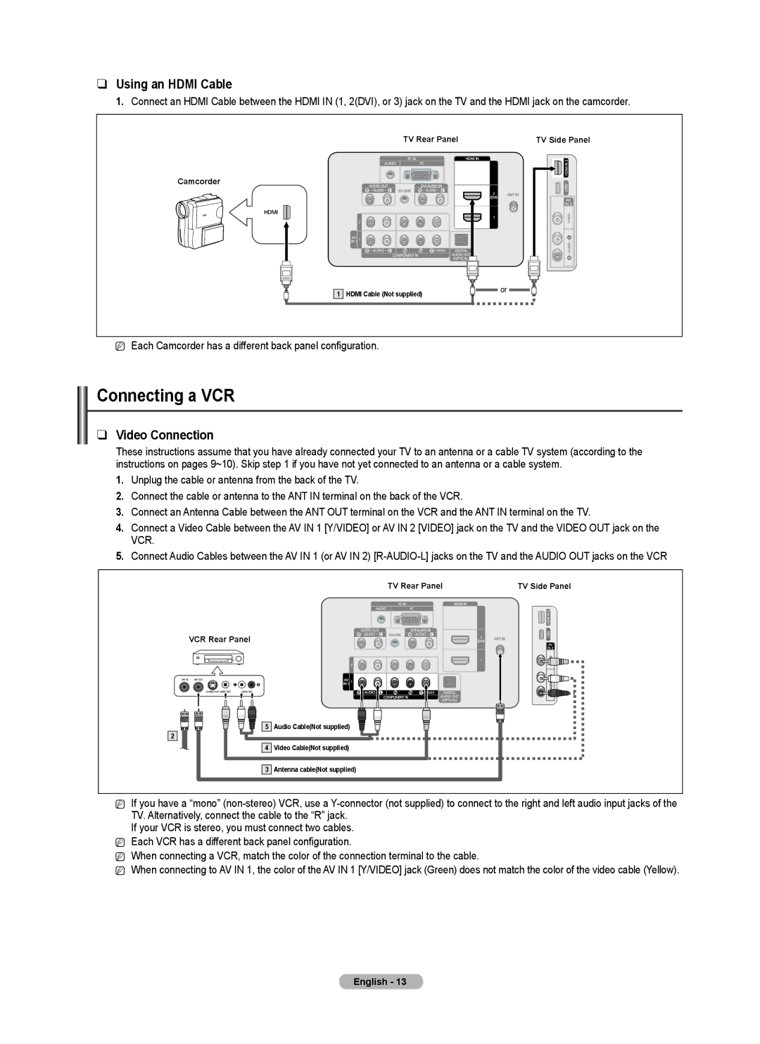 Samsung PN5B540SF user manual Connecting a VCR, Using an Hdmi Cable, Video Connection 