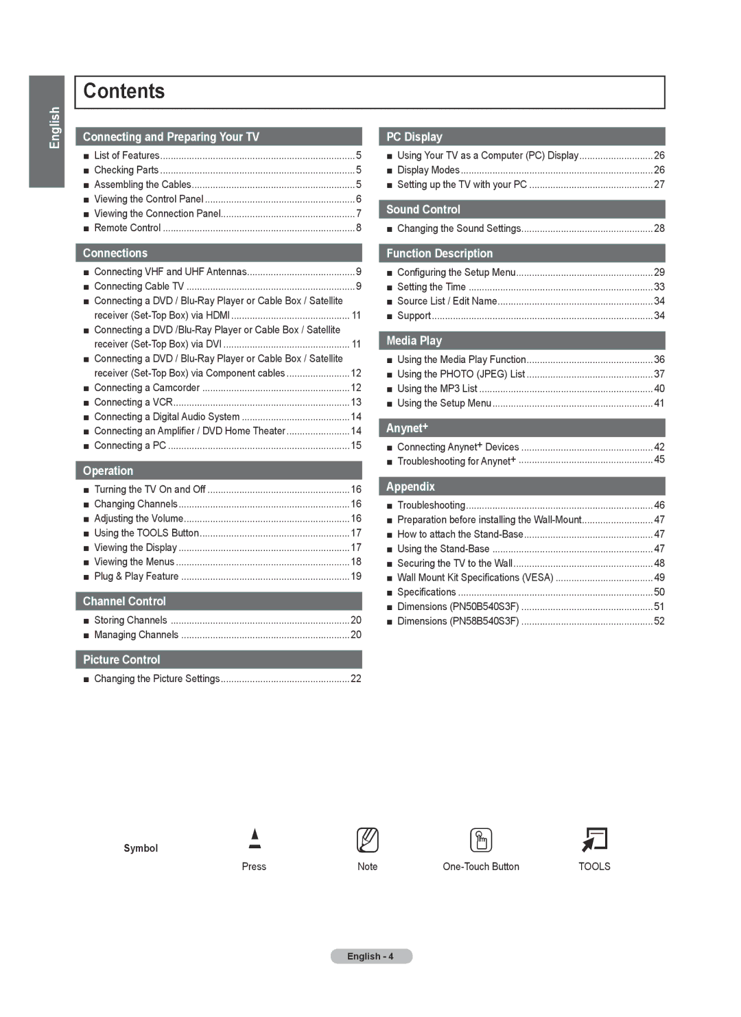 Samsung PN5B540SF user manual Contents 