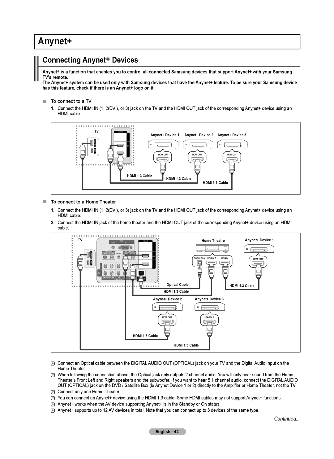 Samsung PN5B540SF user manual Connecting Anynet+ Devices,  To connect to a Home Theater, Connect only one Home Theater 