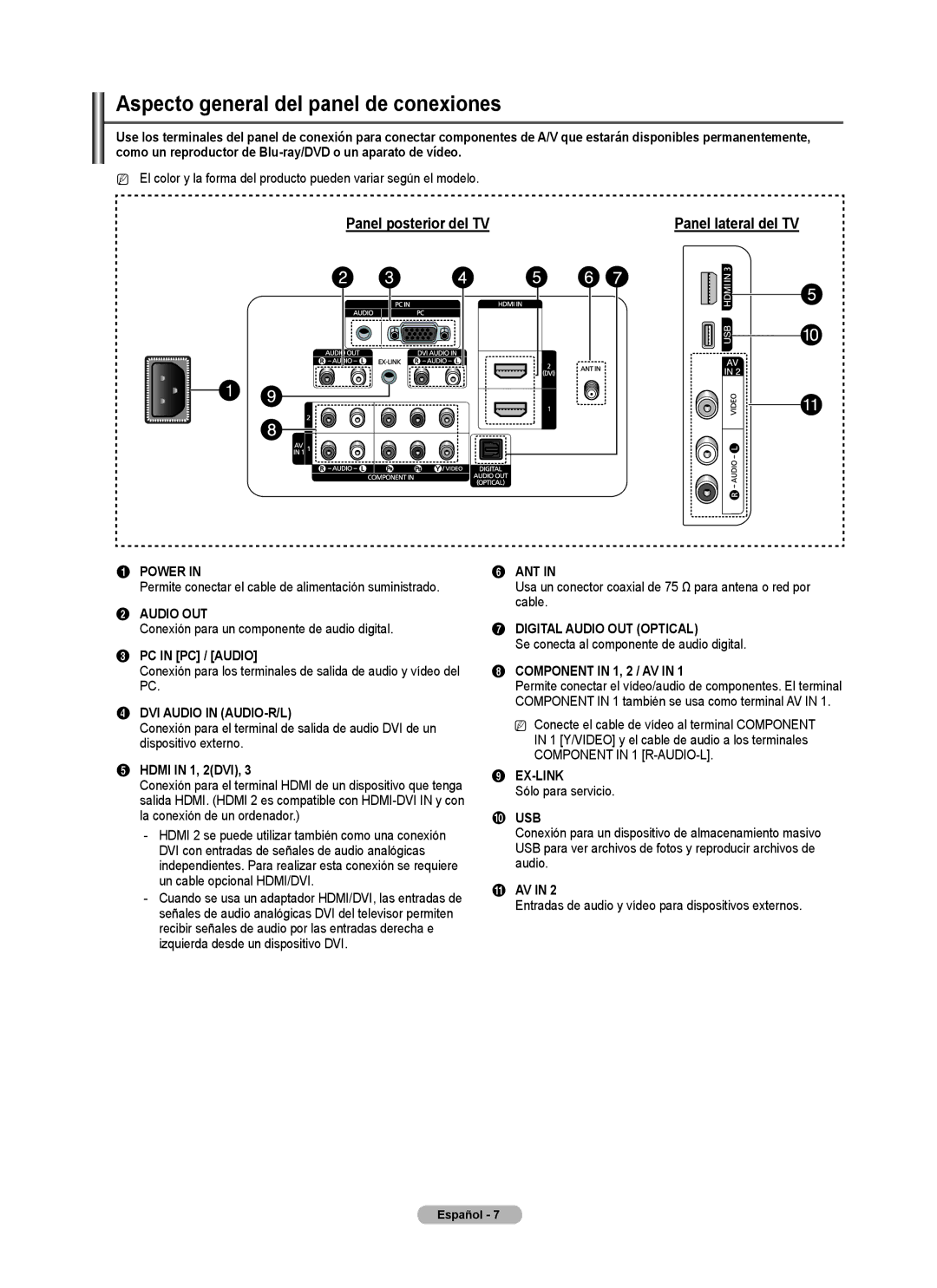 Samsung PN5B540SF user manual Aspecto general del panel de conexiones 