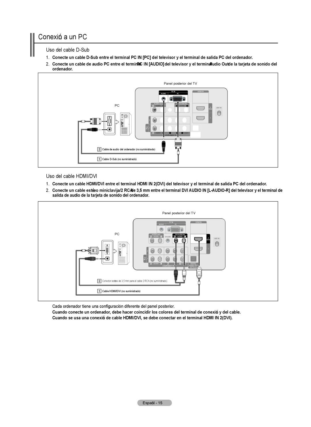 Samsung PN5B540SF user manual Conexión a un PC, Uso del cable D-Sub, Uso del cable HDMI/DVI 