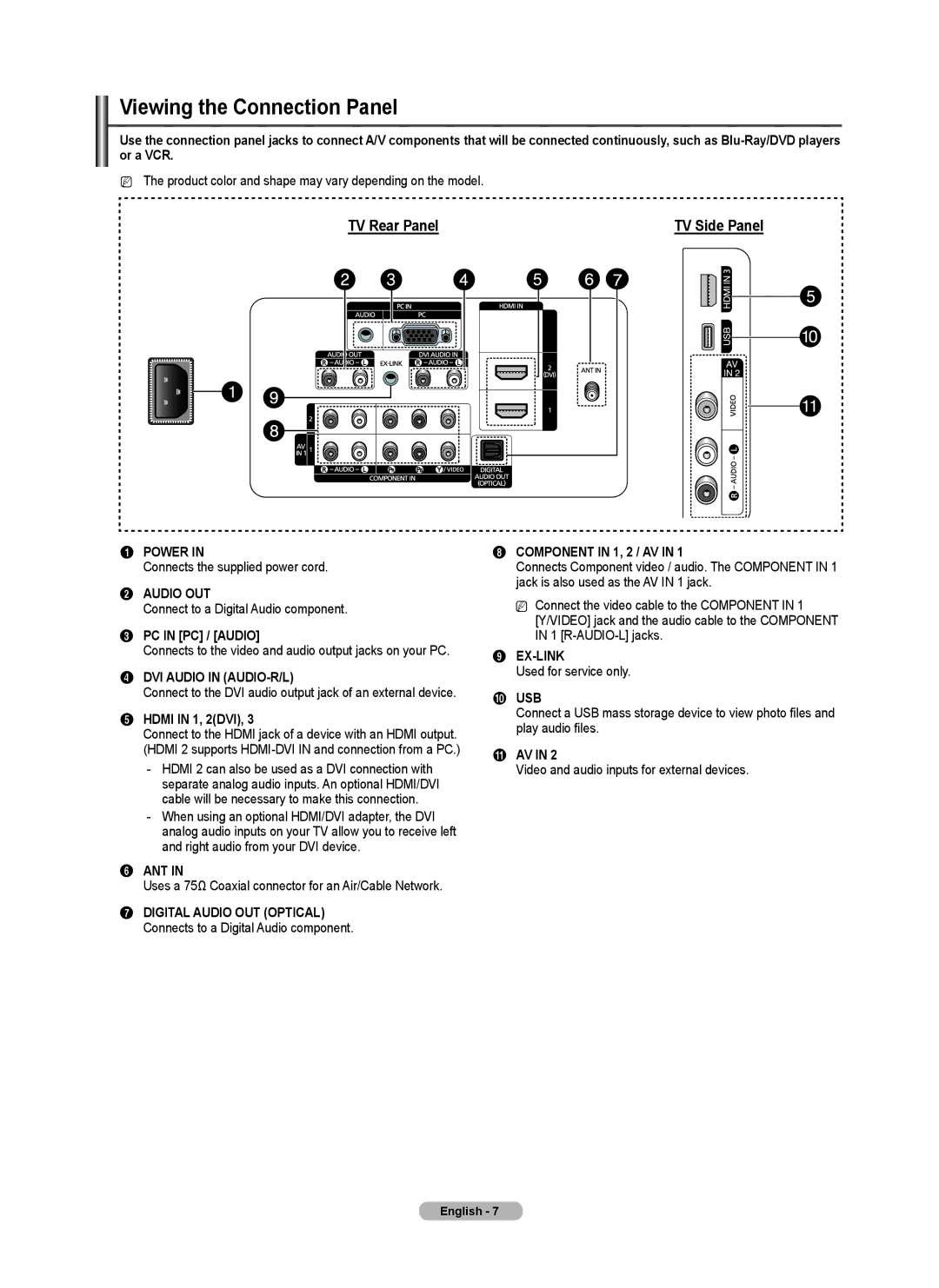 Samsung PN5B540SF user manual Viewing the Connection Panel, PC in PC / Audio, Hdmi in 1, 2DVI 