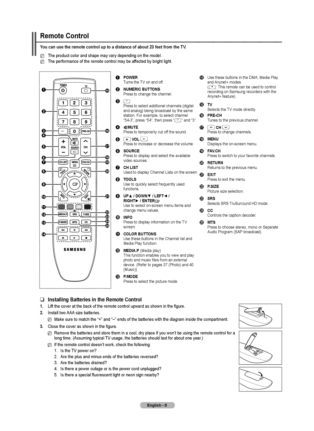 Samsung PN5B540SF user manual Installing Batteries in the Remote Control 