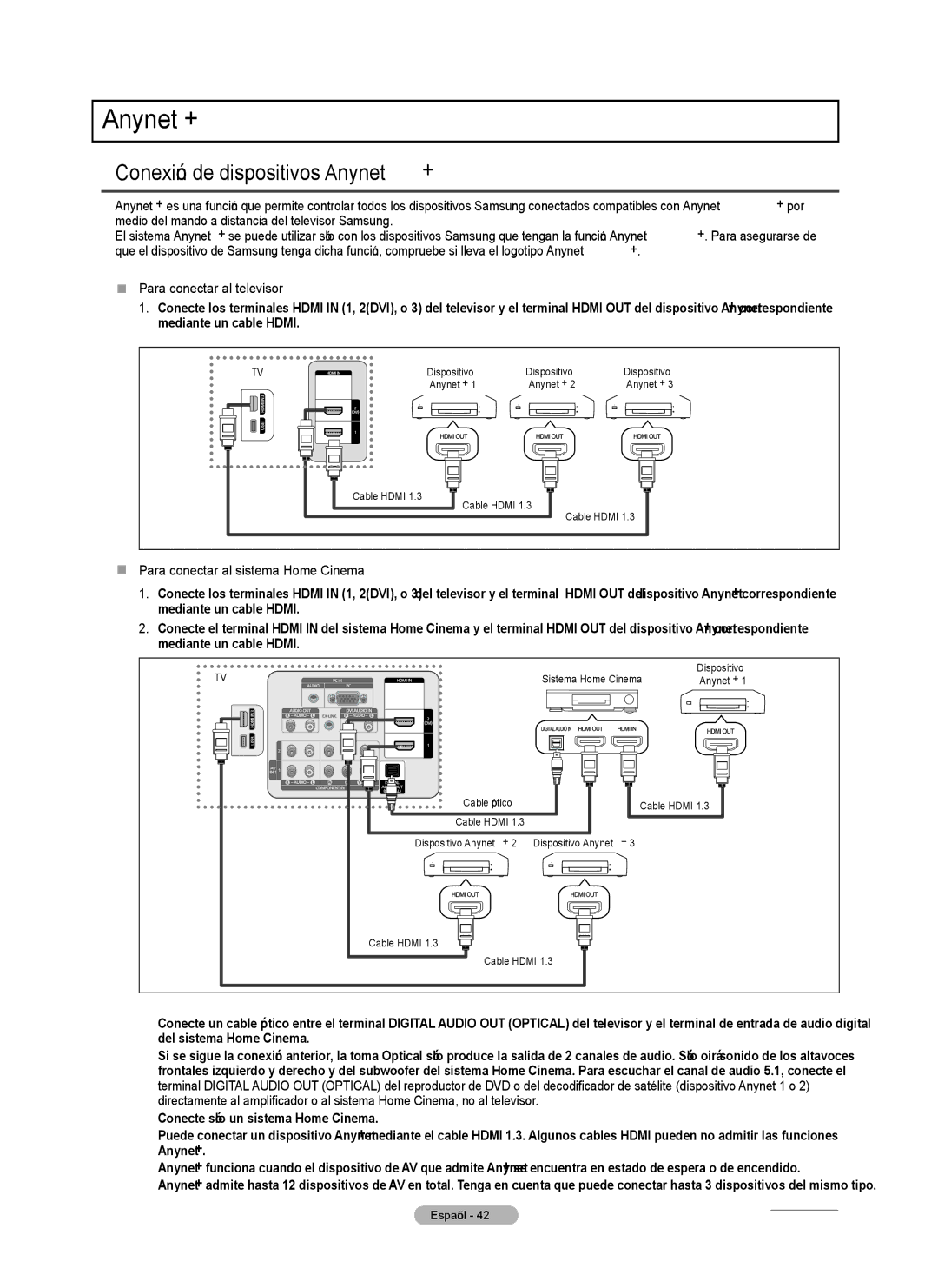 Samsung PN5B540SF Conexión de dispositivos Anynet+,  Para conectar al televisor,  Para conectar al sistema Home Cinema 