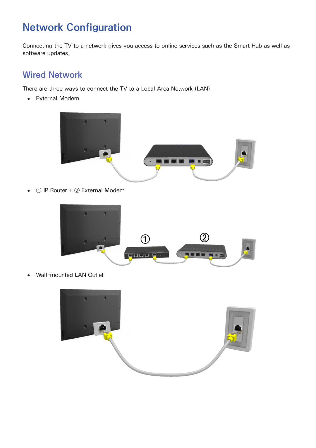 Samsung PN51F5500, PN60F5500, PN64F5500 manual Network Configuration, Wired Network 