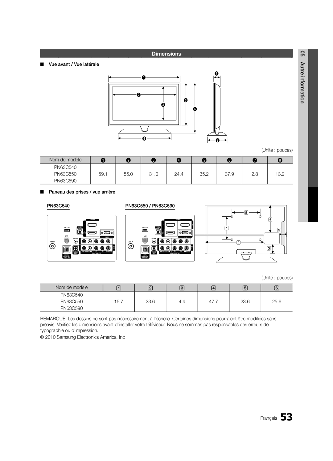 Samsung PN63C590 user manual Vue avant / Vue latérale Autreinformation, Unité pouces, Nom de modèle PN63C540 PN63C550 