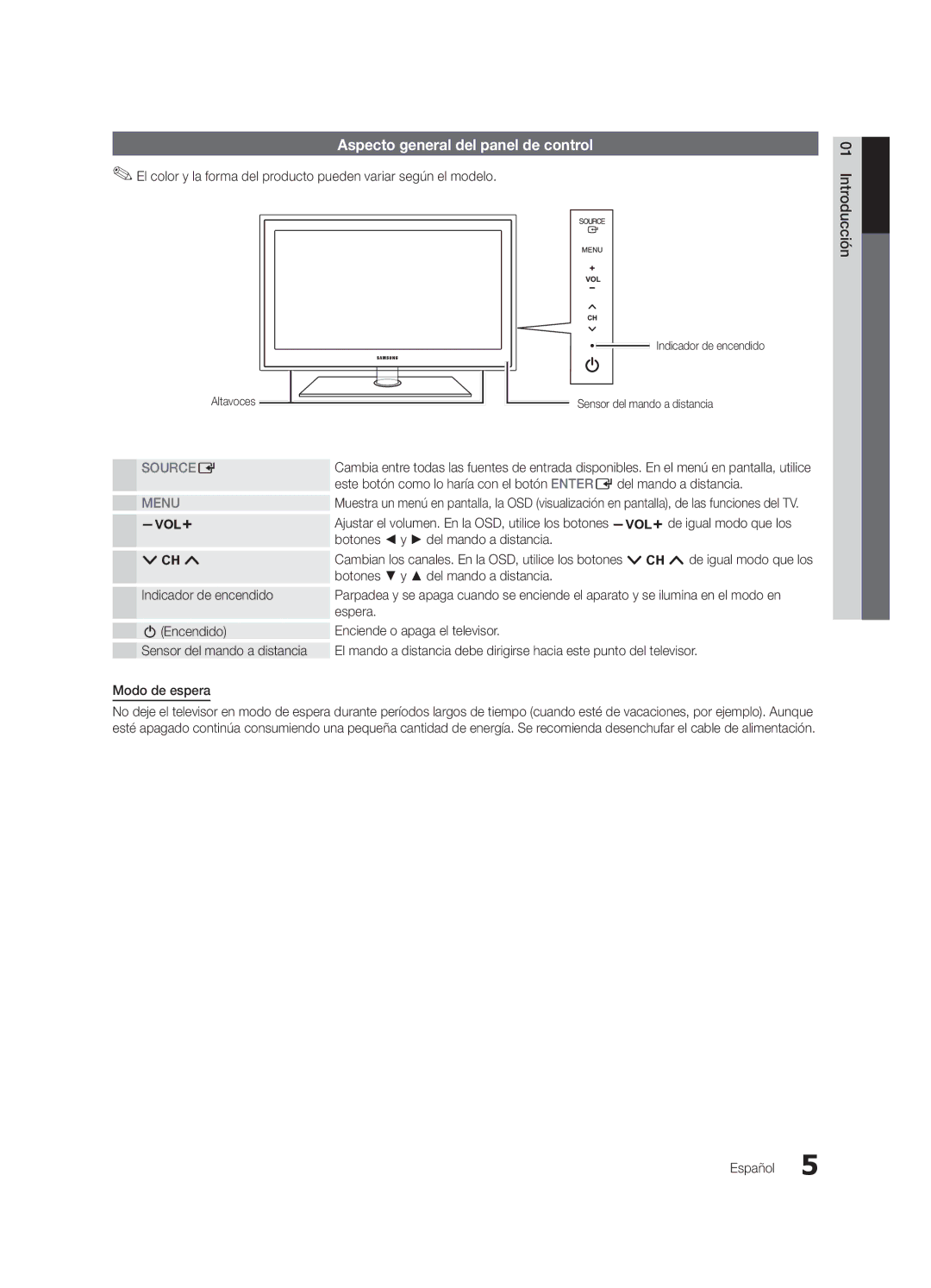 Samsung PN63C590, PN63C550 Aspecto general del panel de control, Introducción, Botones y del mando a distancia, Espera 