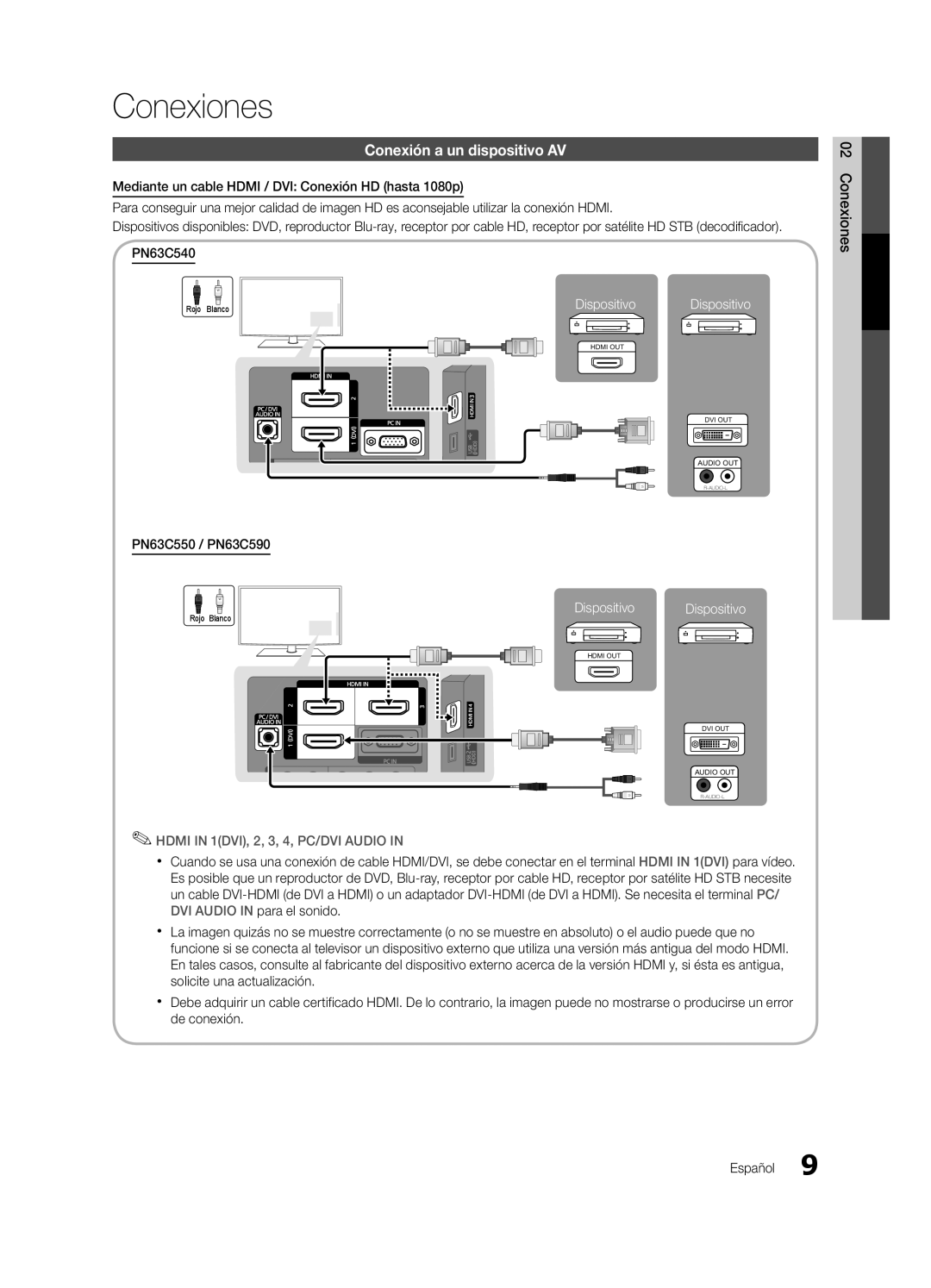 Samsung PN63C550, PN63C590 user manual Conexión a un dispositivo AV, Conexiones PN63C540 