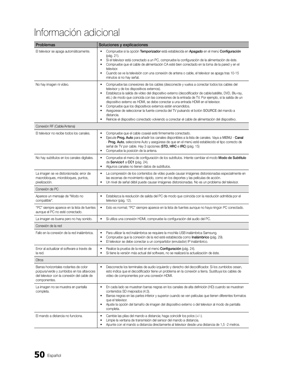 Samsung PN63C590 Pág, Minutos si no hay señal, No hay imagen ni vídeo, Televisor y de los dispositivos externos, Distancia 