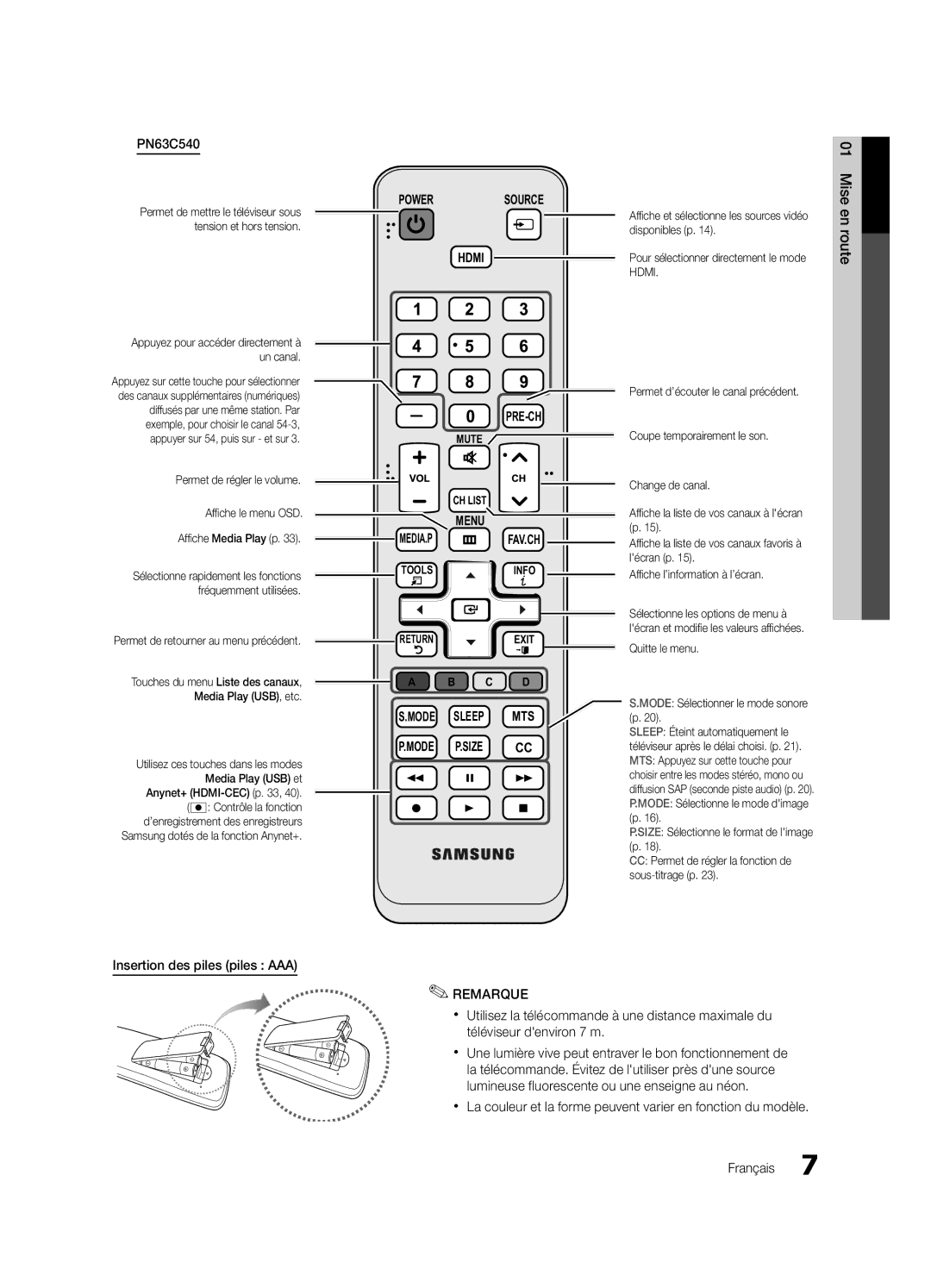 Samsung PN63C540, PN63C550, PN63C590 user manual Insertion des piles piles AAA, Remarque 