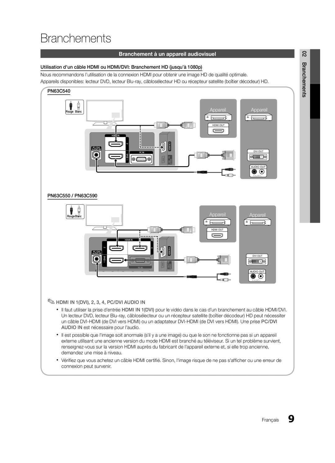 Samsung PN63C550, PN63C540, PN63C590 user manual Branchements, Branchement à un appareil audiovisuel 