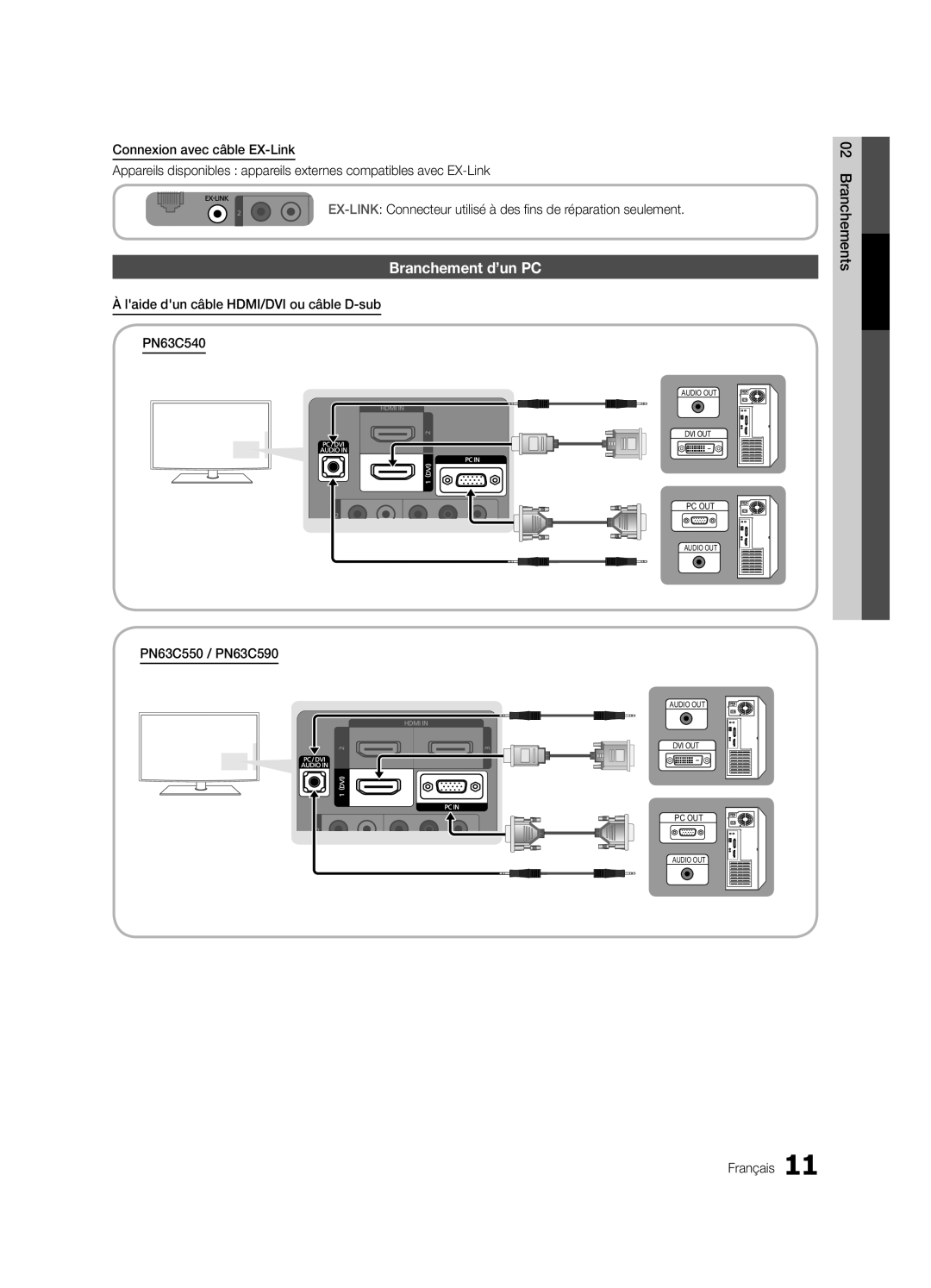 Samsung PN63C590, PN63C550 Branchement d’un PC, Laide dun câble HDMI/DVI ou câble D-sub PN63C540, Branchements Français 