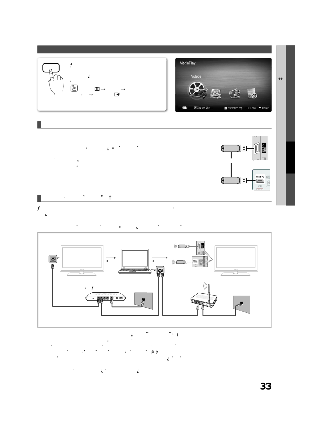 Samsung PN63C550, PN63C540, PN63C590 Branchement d’un dispositif USB, Branchement à un PC par lentremise dun réseau 