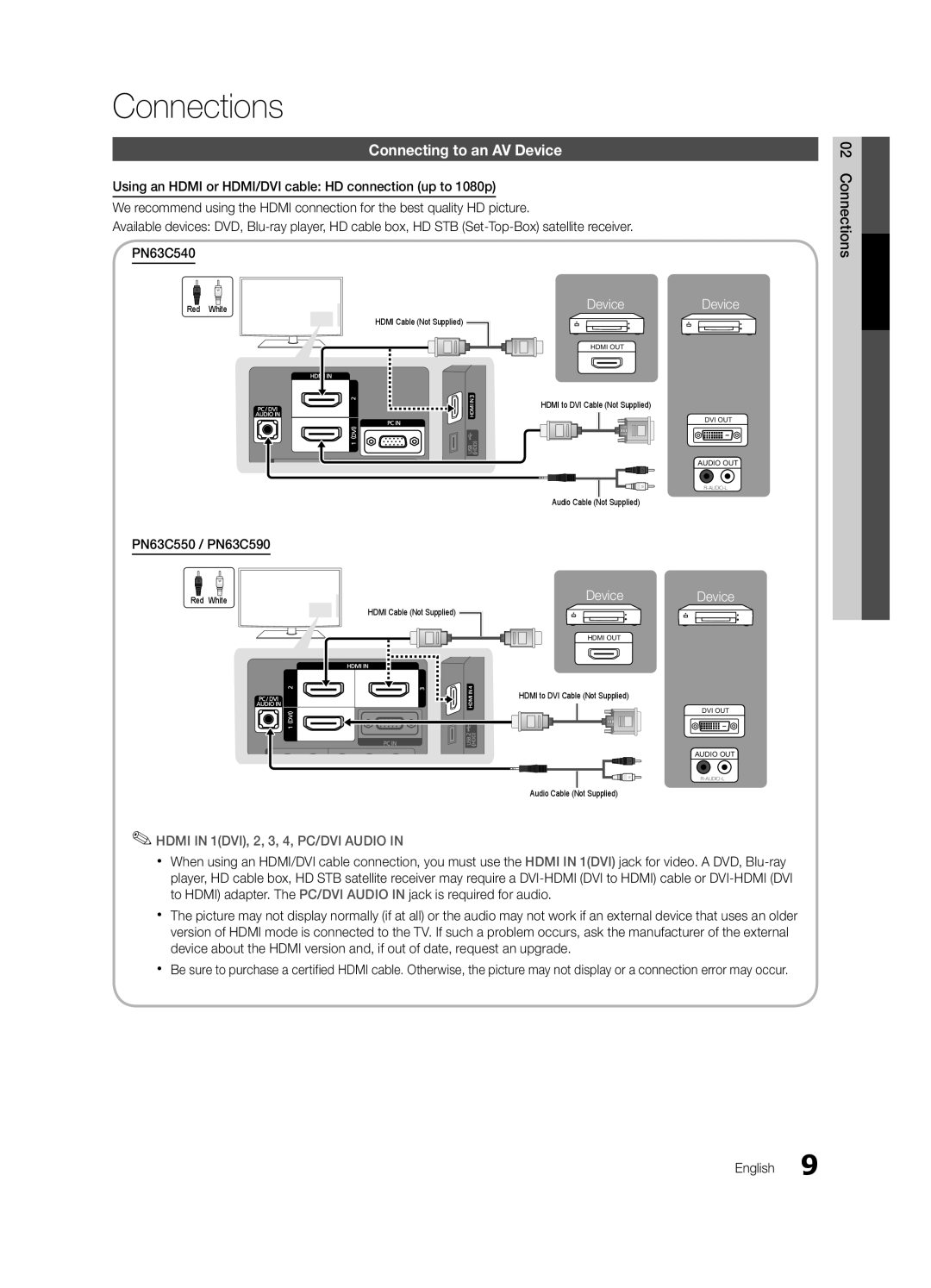 Samsung PN63C550, PN63C540, PN63C590 user manual Connections, Connecting to an AV Device 