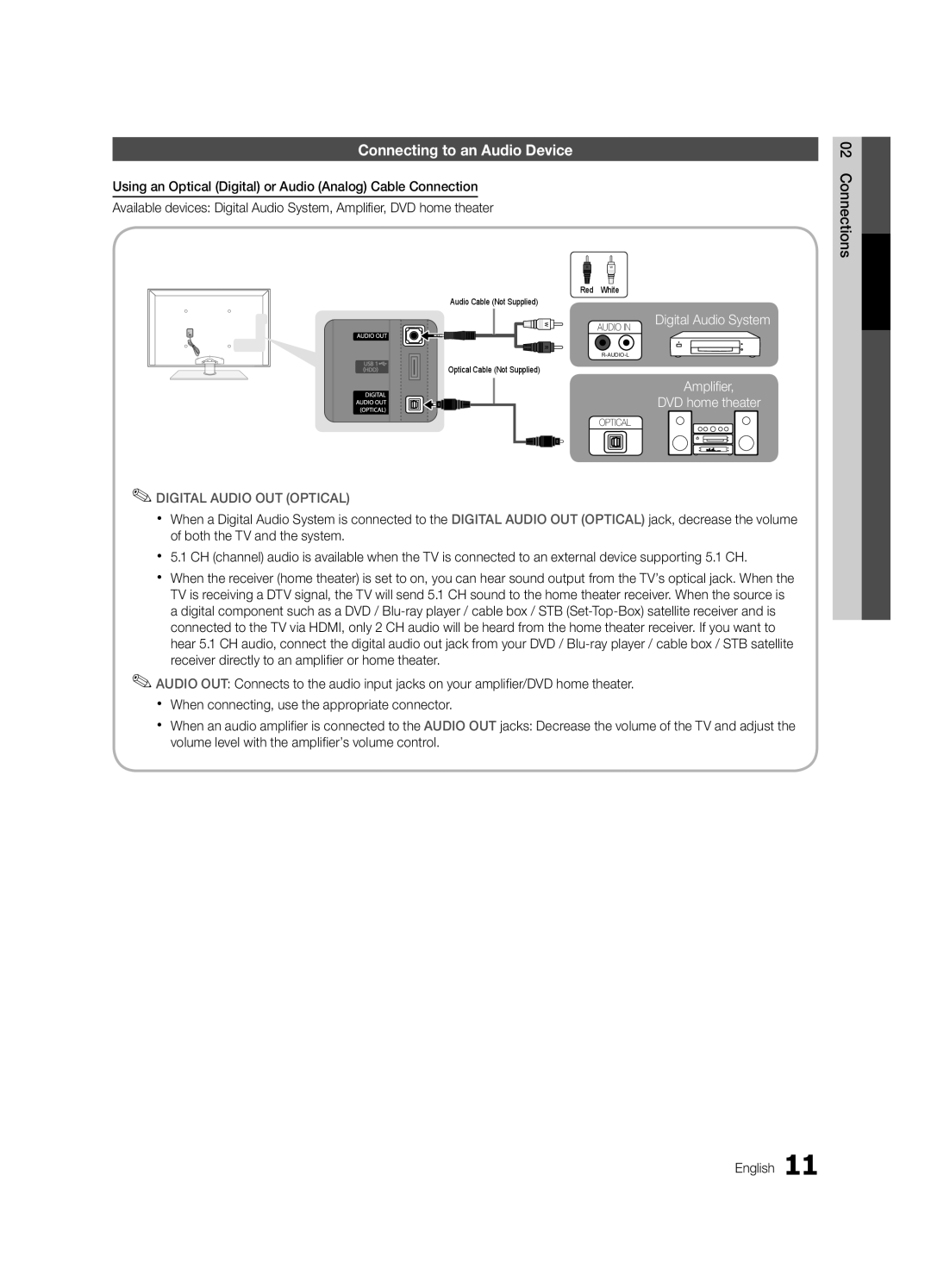 Samsung PN50C7000, PN63C7000, PN58C7000 user manual Connecting to an Audio Device, Digital Audio OUT Optical 