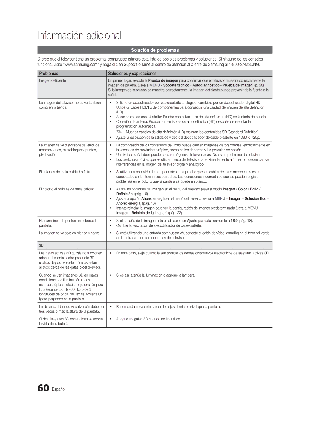 Samsung PN63C7000, PN58C7000, PN50C7000 user manual Solución de problemas, Problemas Soluciones y explicaciones 