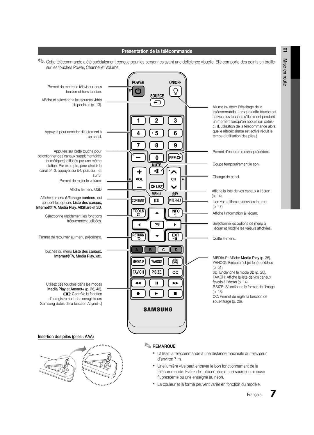 Samsung PN58C7000, PN63C7000, PN50C7000 Présentation de la télécommande, Insertion des piles piles AAA, Affiche le menu OSD 