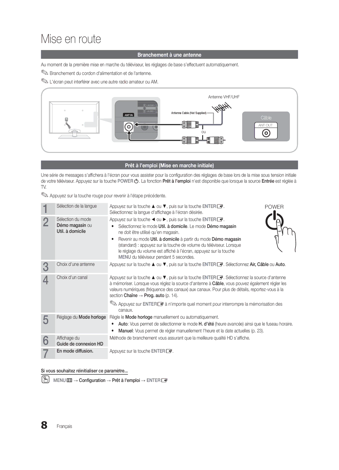 Samsung PN50C7000, PN63C7000, PN58C7000 Branchement à une antenne, Prêt à l’emploi Mise en marche initiale, Antenne VHF/UHF 