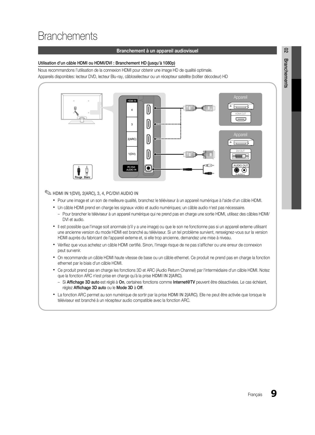 Samsung PN63C7000, PN58C7000, PN50C7000 user manual Branchements, Branchement à un appareil audiovisuel 