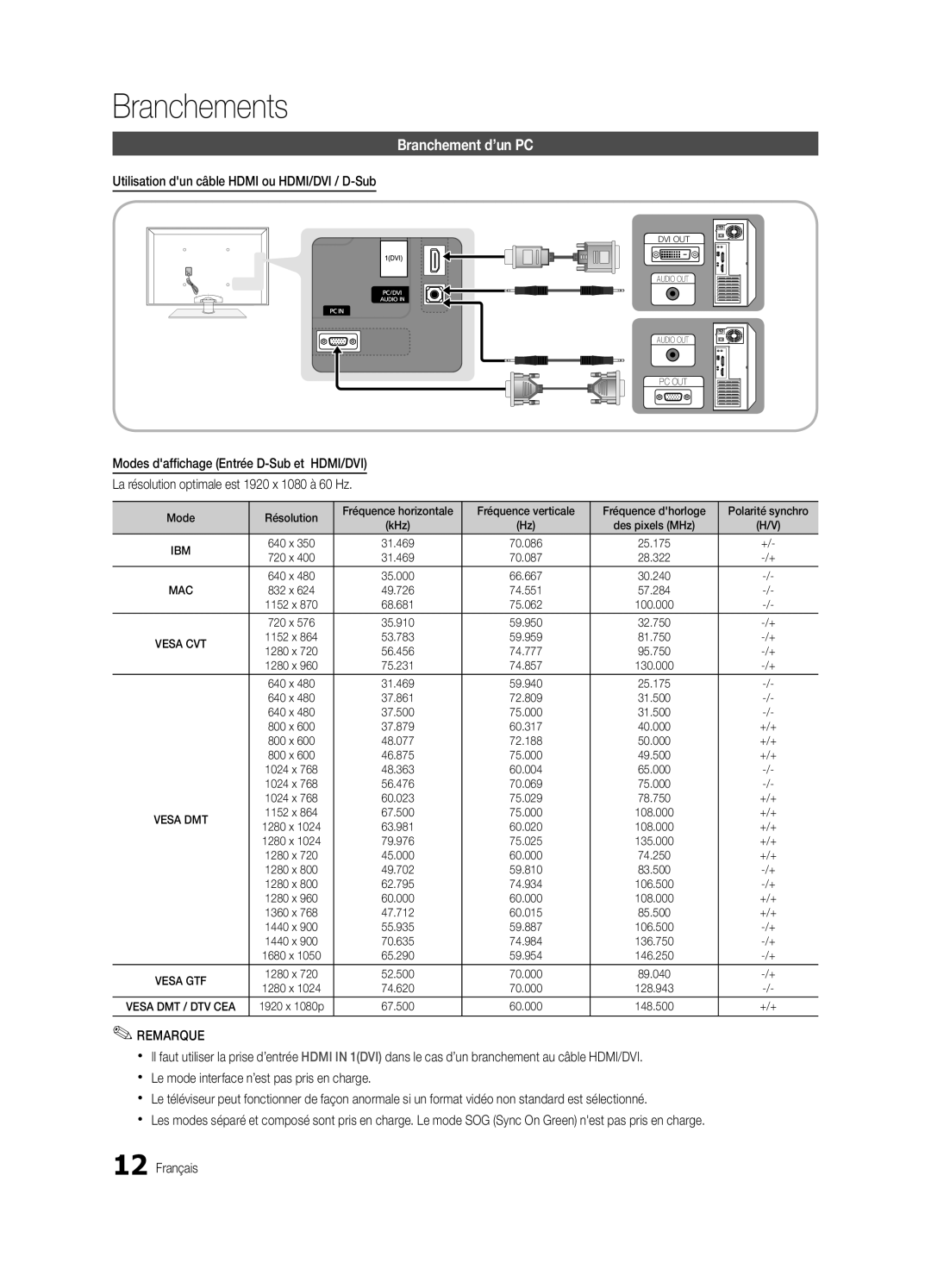 Samsung PN63C7000, PN58C7000, PN50C7000 user manual Branchement d’un PC, Utilisation dun câble Hdmi ou HDMI/DVI / D-Sub 