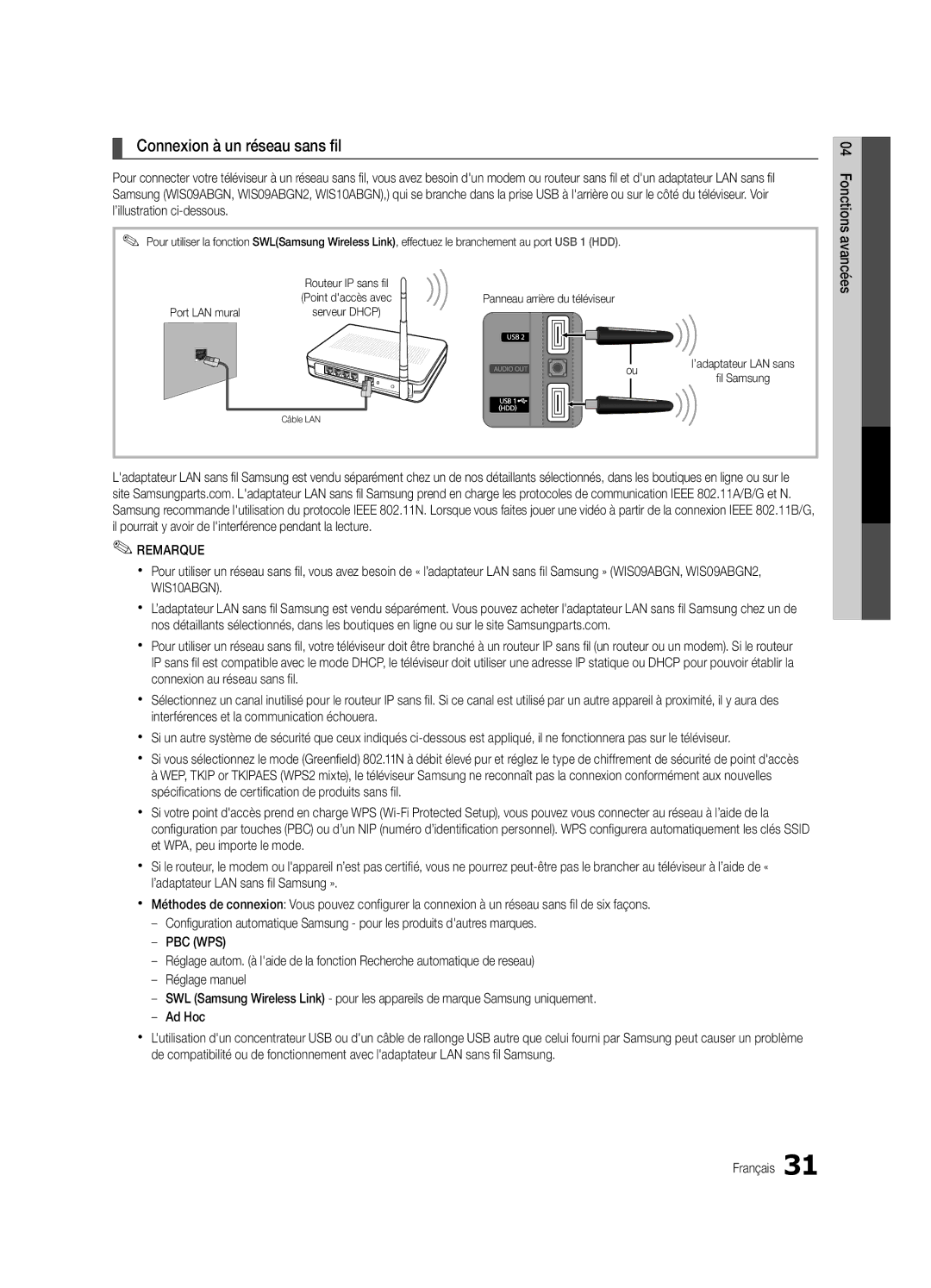 Samsung PN58C7000, PN63C7000, PN50C7000 user manual Connexion à un réseau sans fil, Fil Samsung 