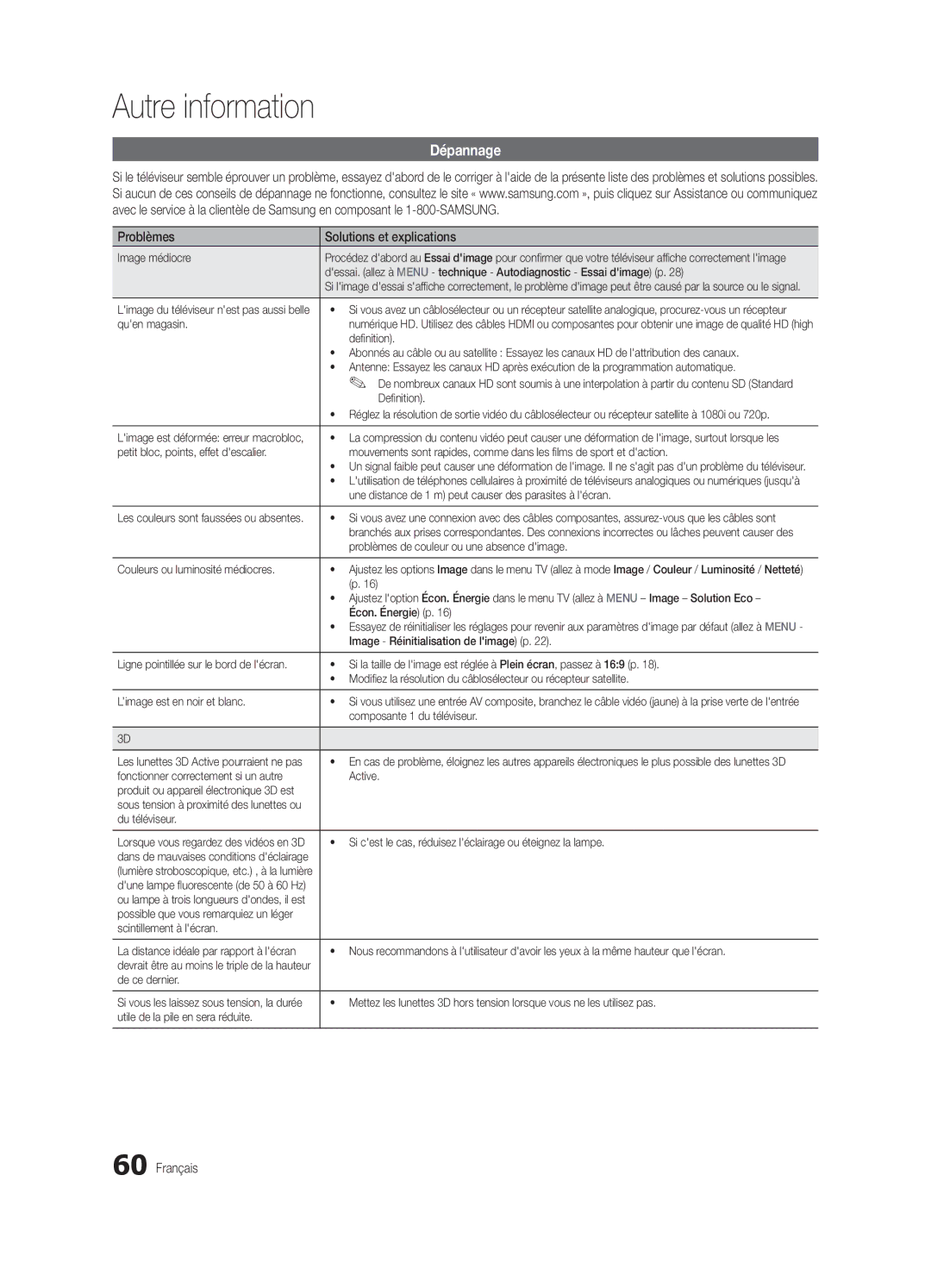 Samsung PN63C7000, PN58C7000, PN50C7000 user manual Dépannage, Problèmes Solutions et explications 