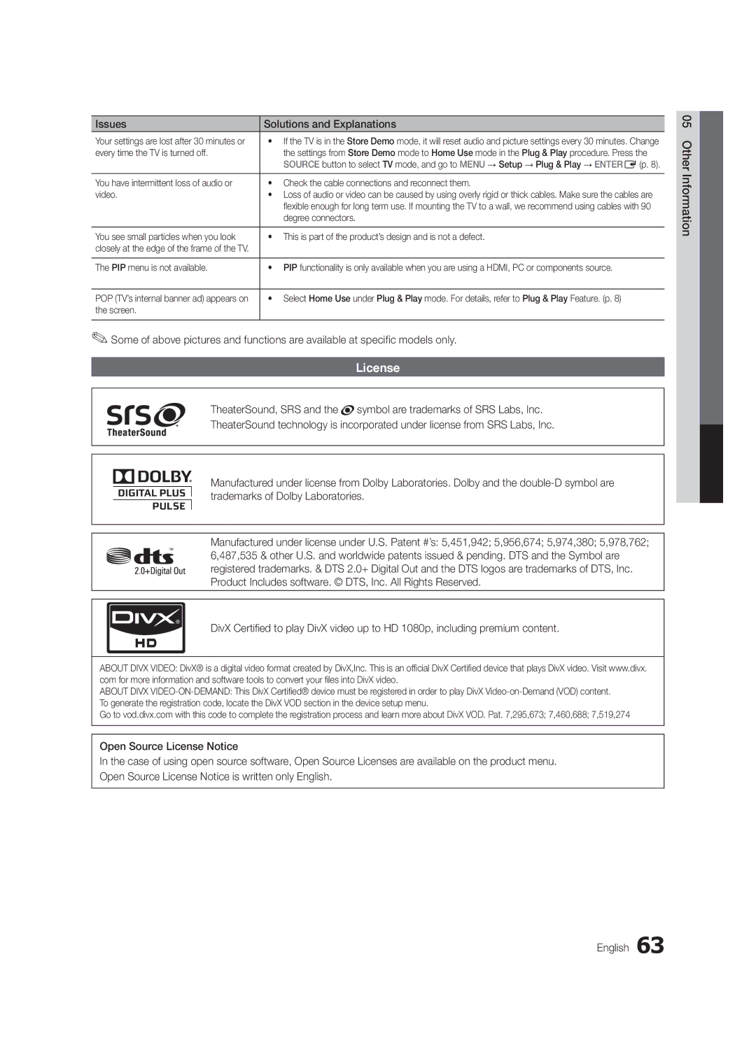 Samsung PN63C7000, PN58C7000, PN50C7000 user manual License 