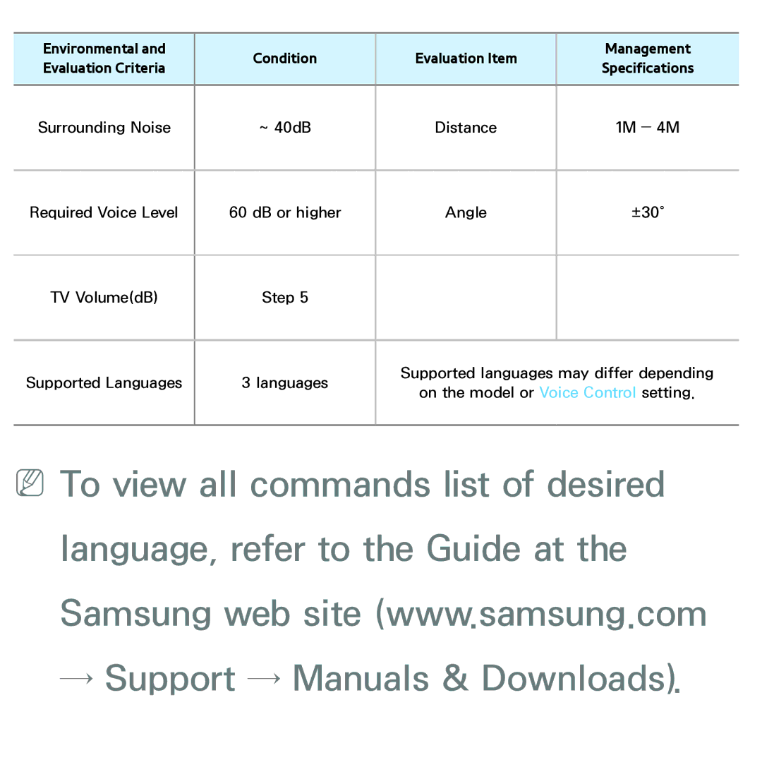 Samsung PN64E8000 manual 