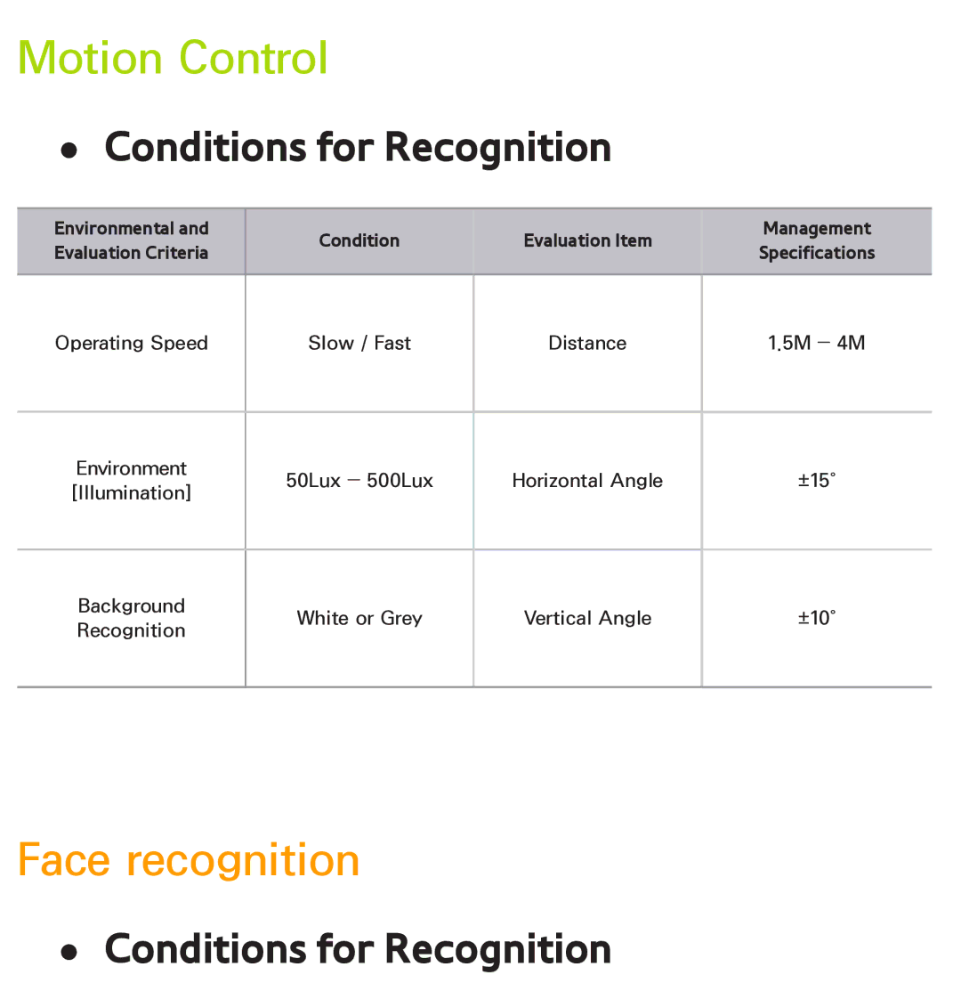 Samsung PN64E8000 manual Conditions for Recognition, Face recognition 