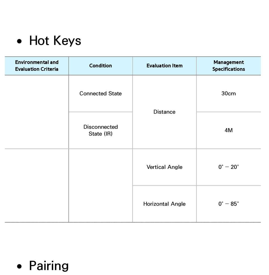 Samsung PN64E8000 manual Hot Keys 