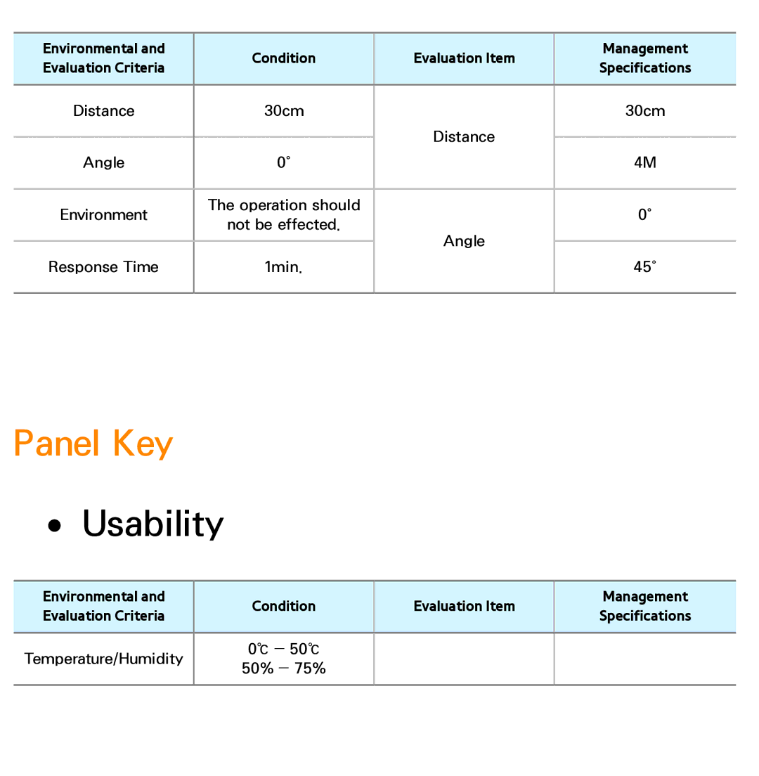 Samsung PN64E8000 manual Panel Key, Usability 