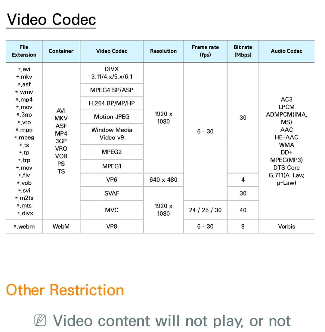 Samsung PN64E8000 manual Other Restriction, NNVideo content will not play, or not 