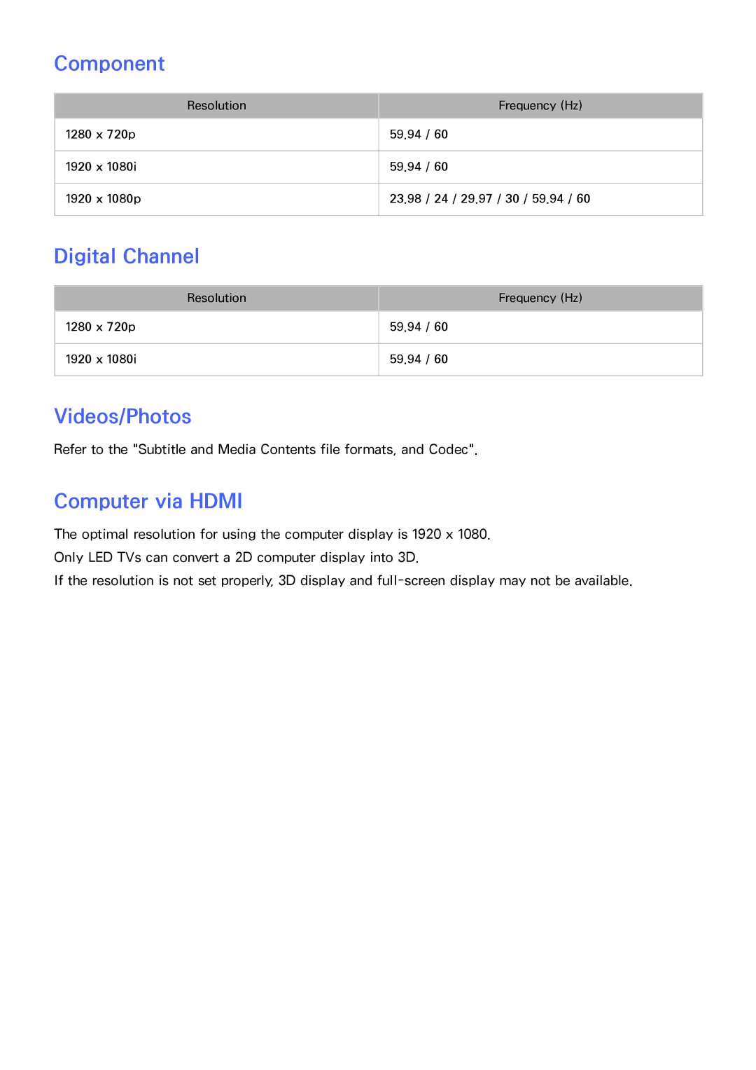 Samsung PN64F8500AF manual Component, Digital Channel, Videos/Photos, Computer via Hdmi 