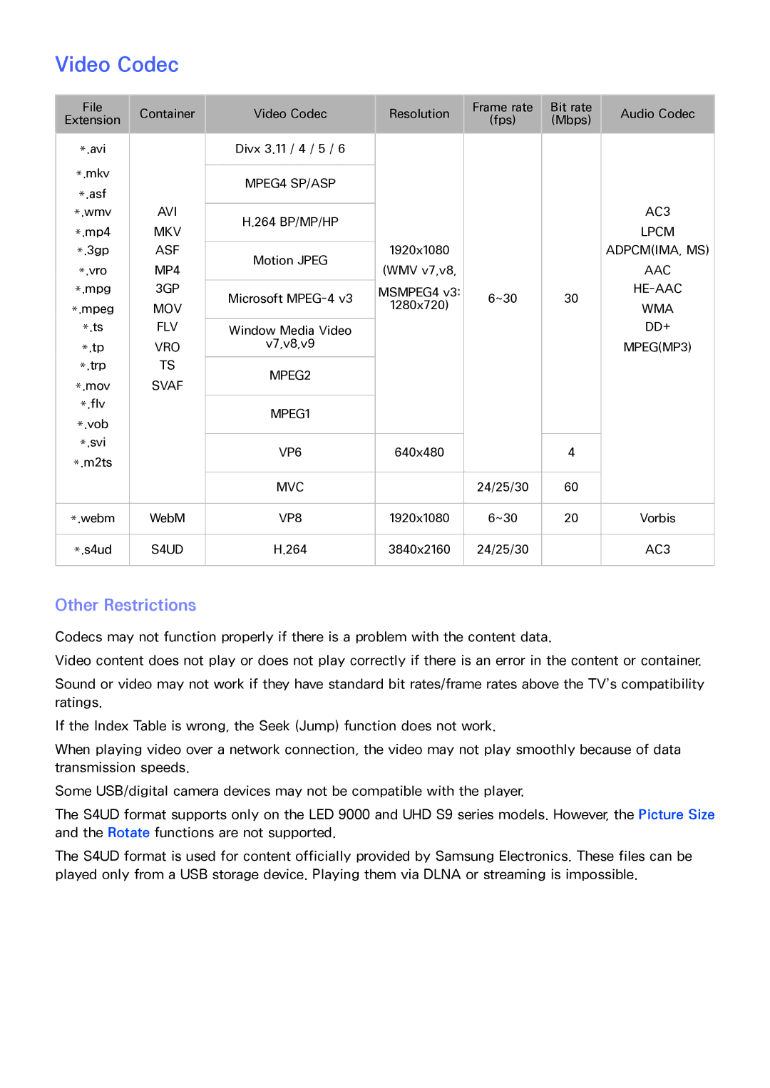 Samsung PN64F8500AF manual Video Codec, Other Restrictions 