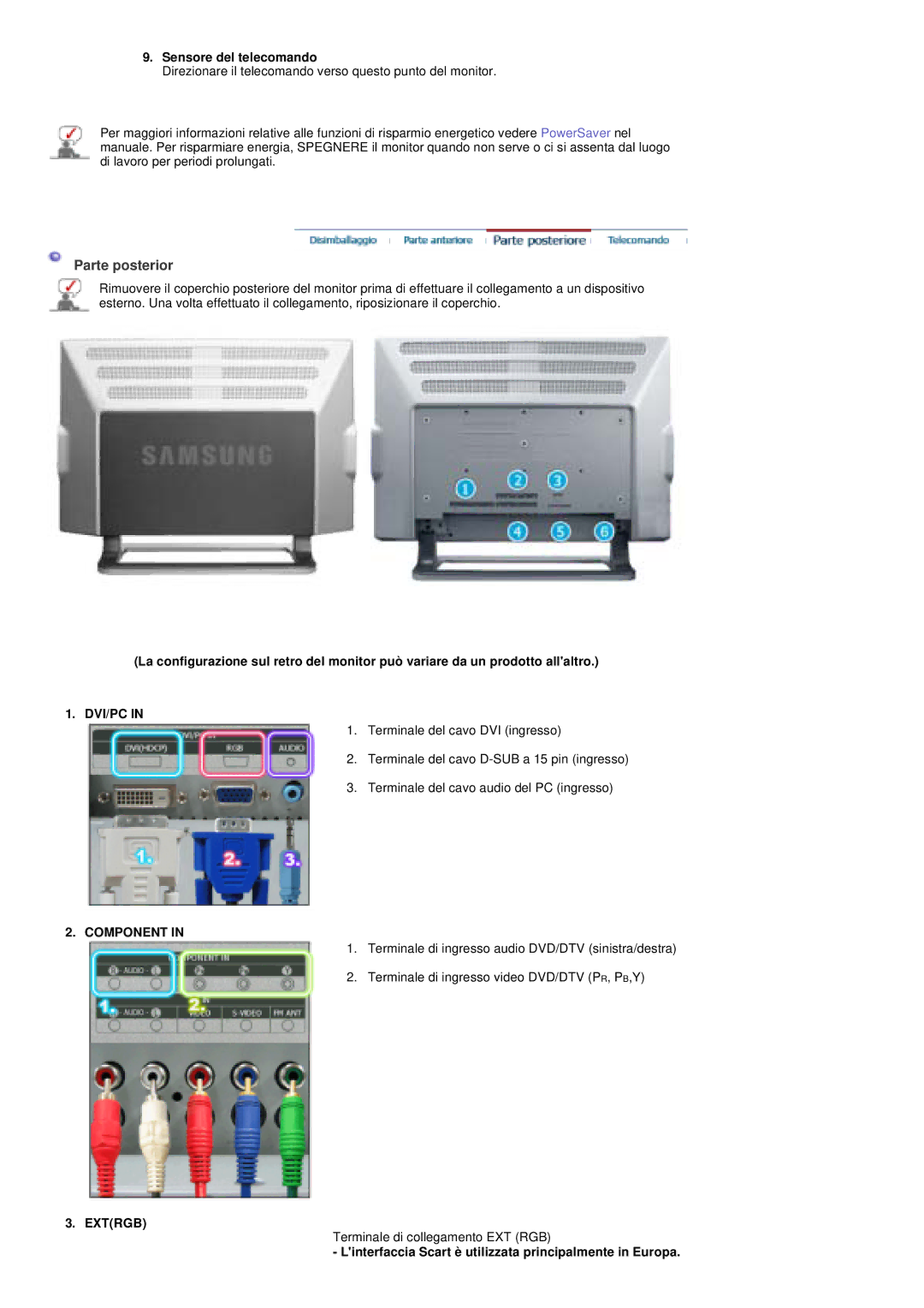 Samsung PO24FSSS/EDC Parte posterior, Dvi/Pc, Component, Extrgb, Linterfaccia Scart è utilizzata principalmente in Europa 