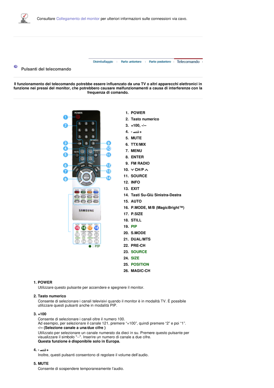 Samsung PO24FSSS/EDC, PO24FSSSS/EDC manual Pulsanti del telecomando 