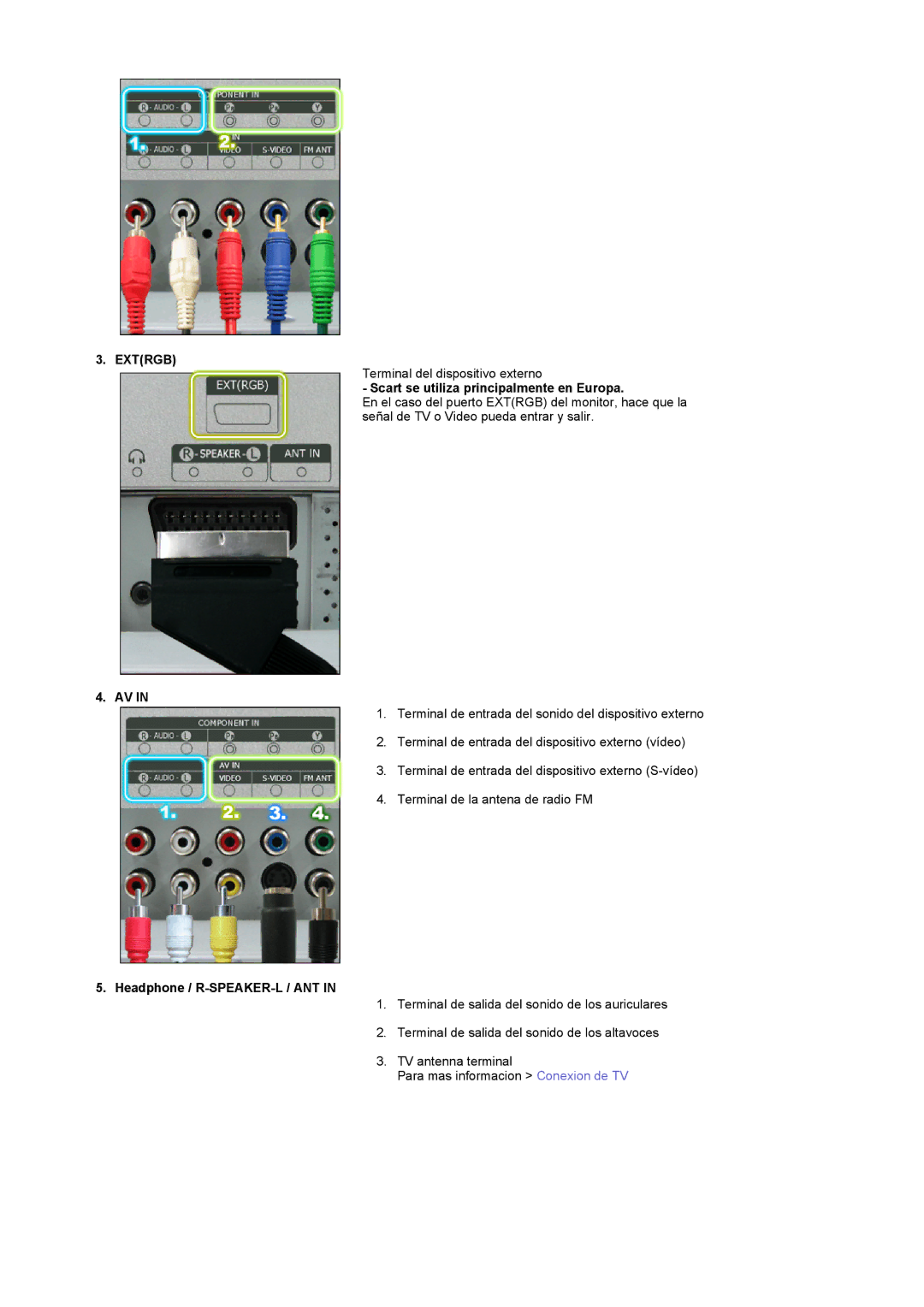 Samsung LG24POFSSS/EDC, PO24FSSSS/EDC Extrgb, Scart se utiliza principalmente en Europa, Headphone / R-SPEAKER-L / ANT 