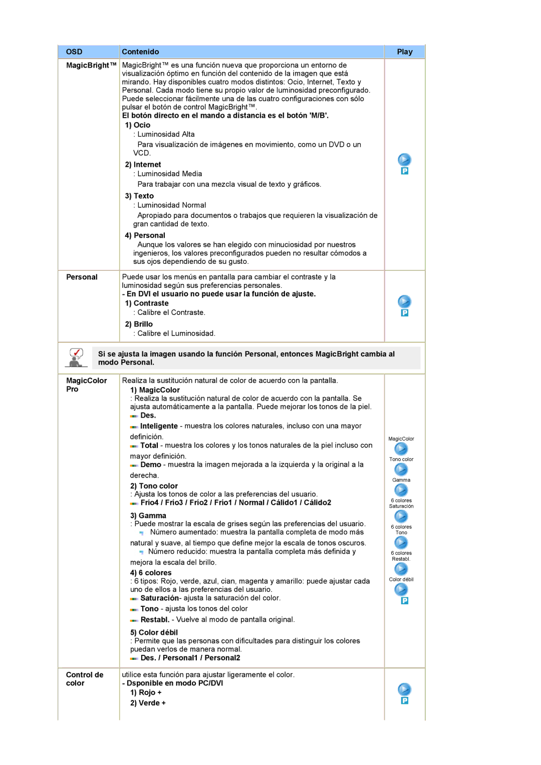 Samsung LG24POFSSS/EDC manual Contenido Play, Internet, Texto, Personal, Brillo, MagicColor, Des, Tono color, Colores 