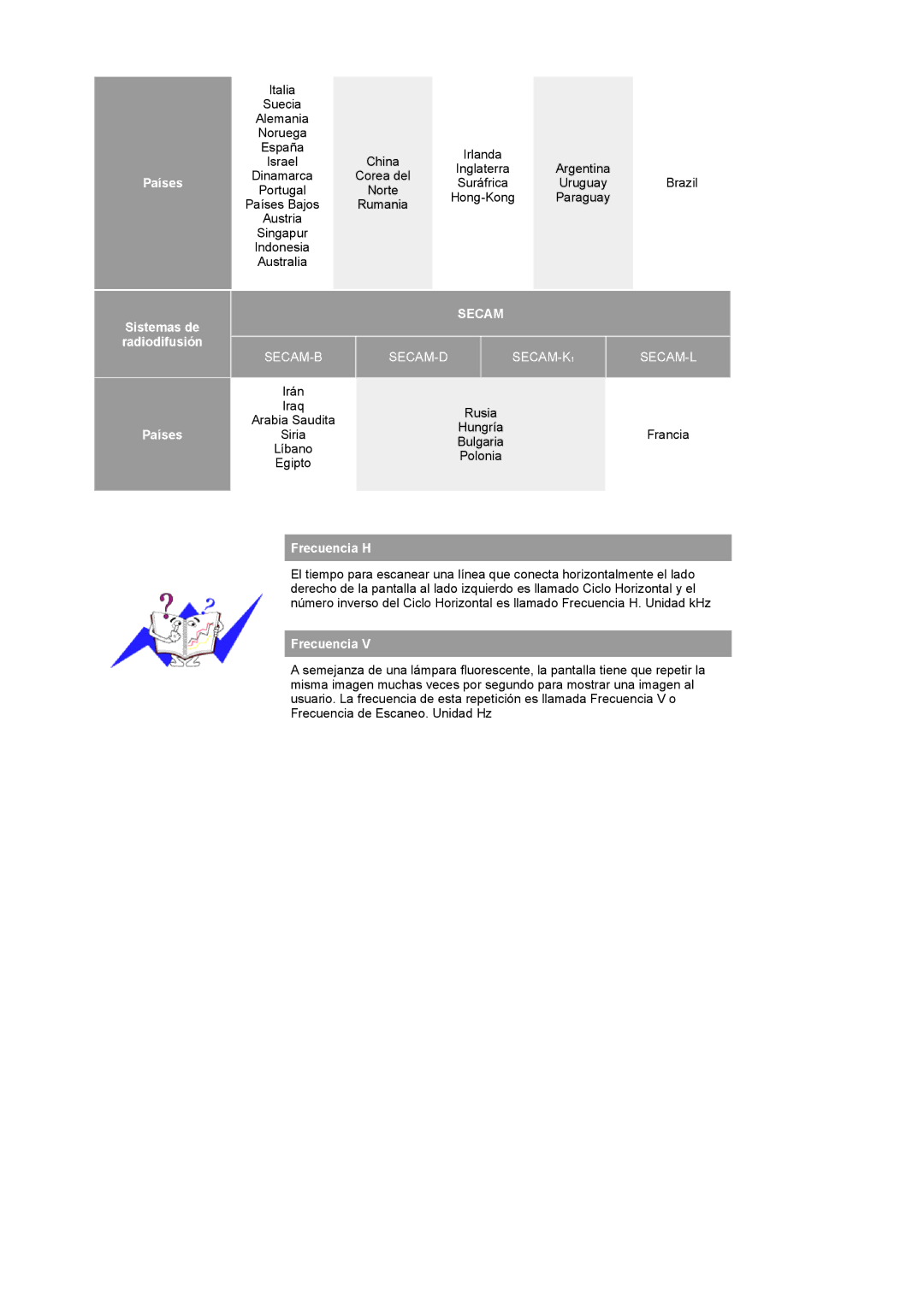 Samsung LG24POFSSS/EDC, PO24FSSSS/EDC manual Secam 