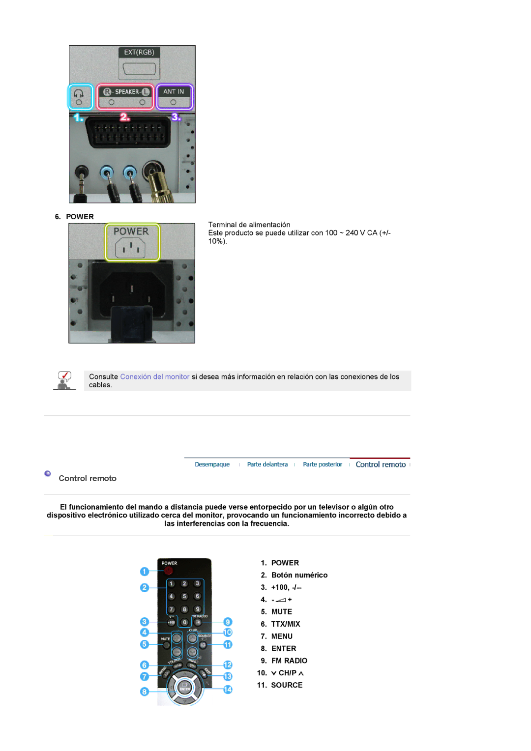 Samsung PO24FSSSS/EDC, LG24POFSSS/EDC Control remoto, Power, Botón numérico +100, Mute TTX/MIX Menu Enter FM Radio, Ch/P 