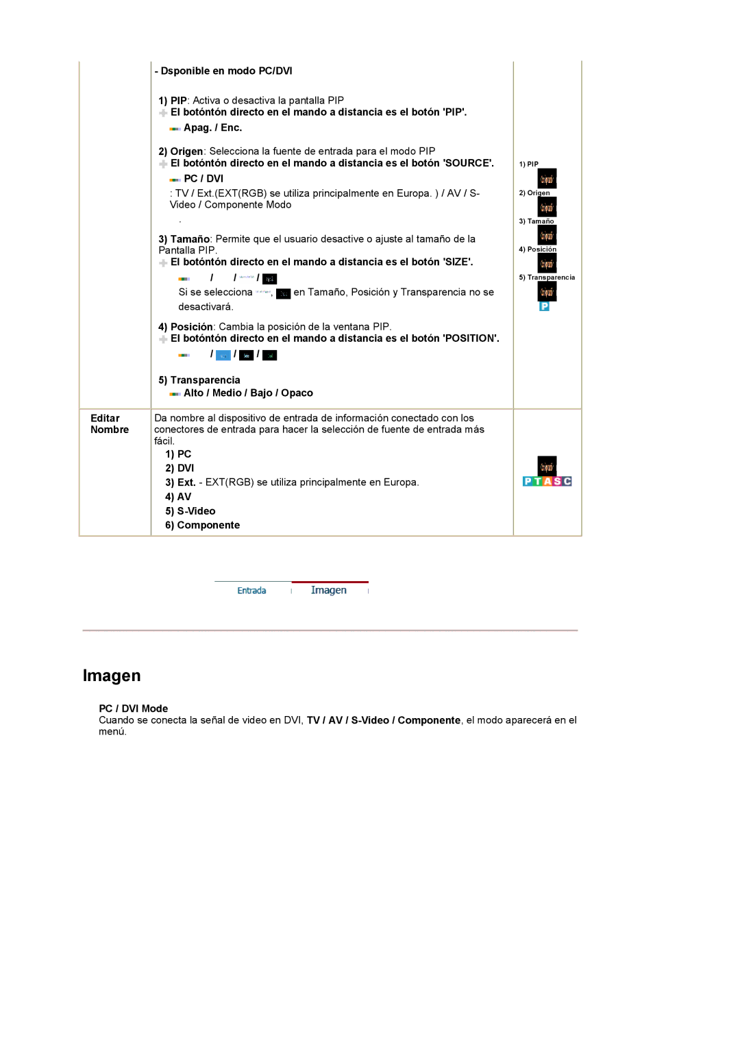 Samsung PO24FSSSS/EDC, LG24POFSSS/EDC manual Dsponible en modo PC/DVI, Dvi, Video Componente, PC / DVI Mode 