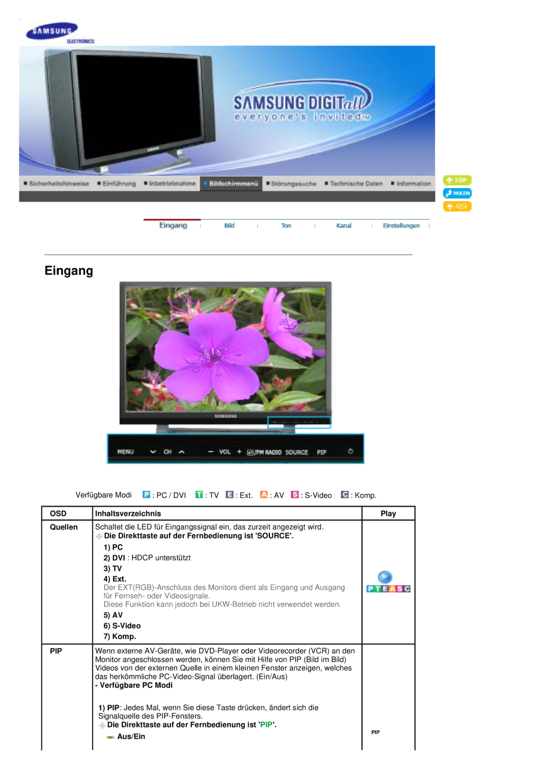 Samsung PO24FSSSS/EDC manual Osd, Pip 