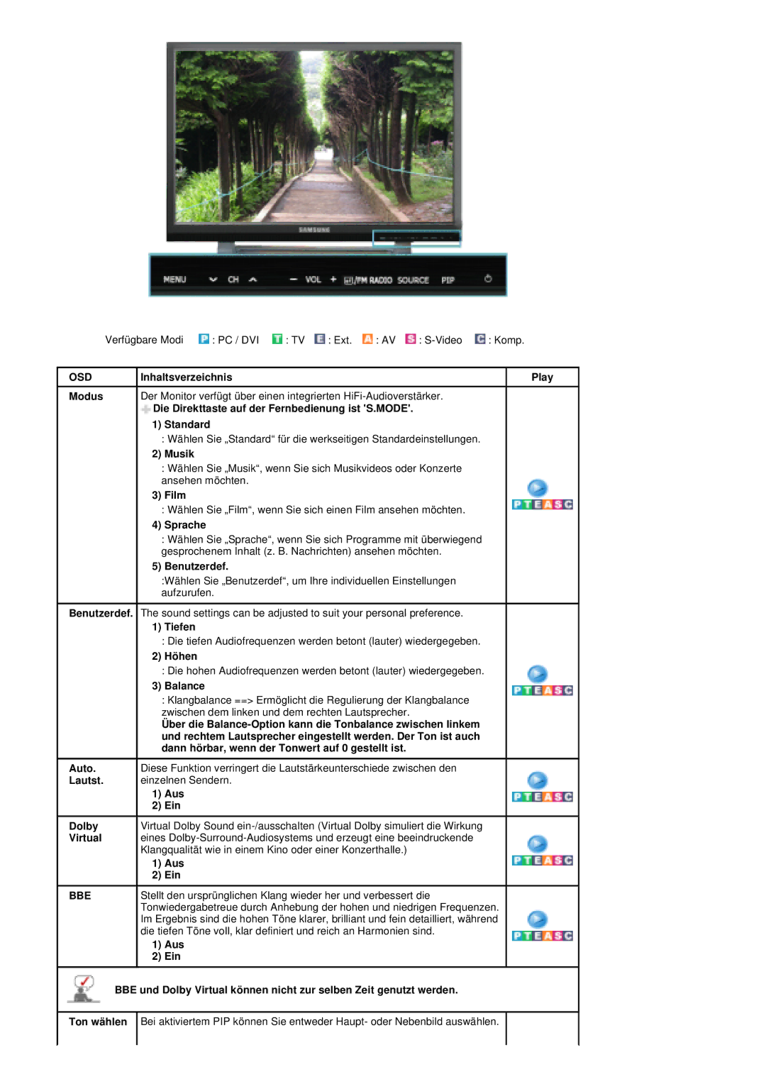 Samsung PO24FSSSS/EDC manual Bbe 