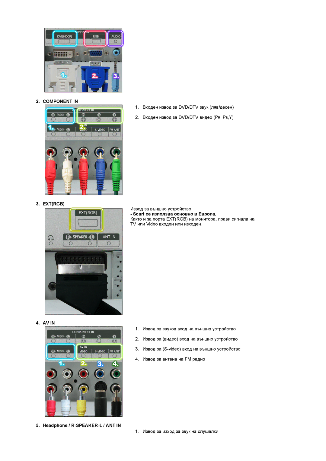 Samsung PO24FSSSS/EDC manual Component, Extrgb, Scart се използва основно в Европа, Headphone / R-SPEAKER-L / ANT 