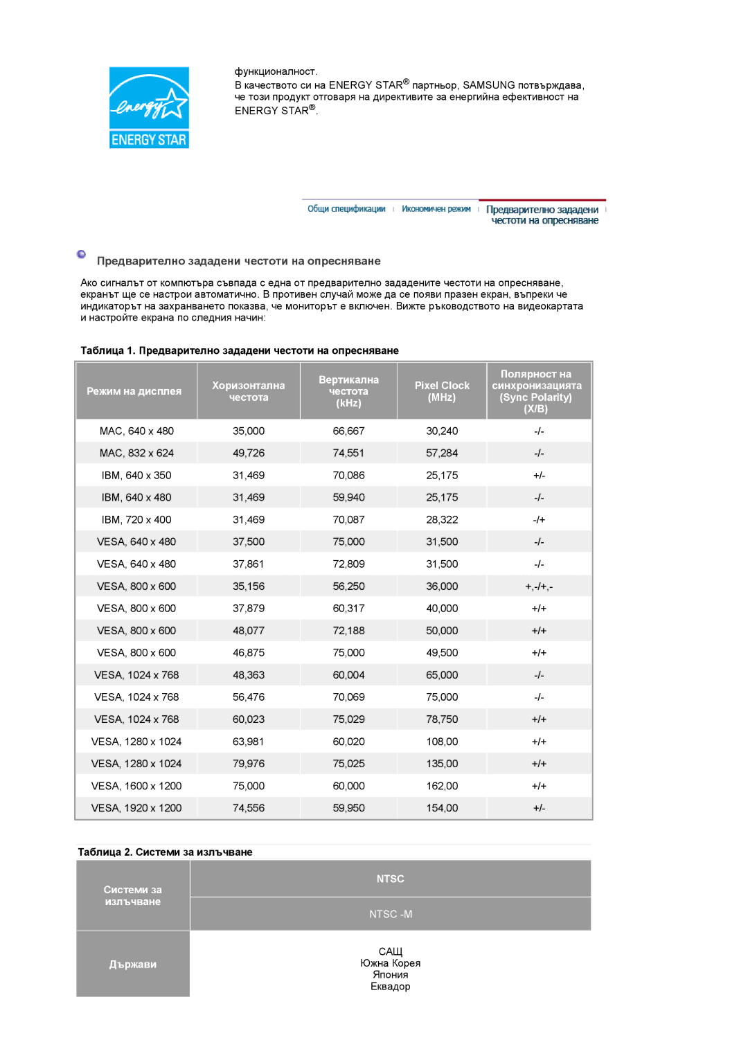 Samsung PO24FSSSS/EDC manual Предварително зададени честоти на опресняване, Таблица 2. Системи за излъчване 