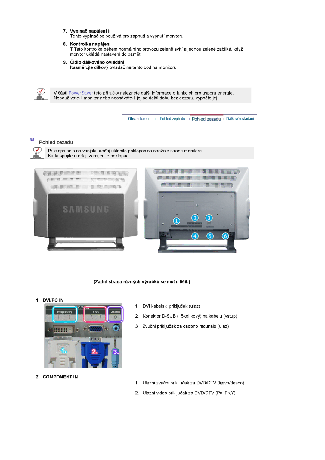 Samsung PO24FSSSS/EDC Pohled zezadu, Kontrolka napájení, Zadní strana různých výrobků se může lišit, Dvi/Pc, Component 