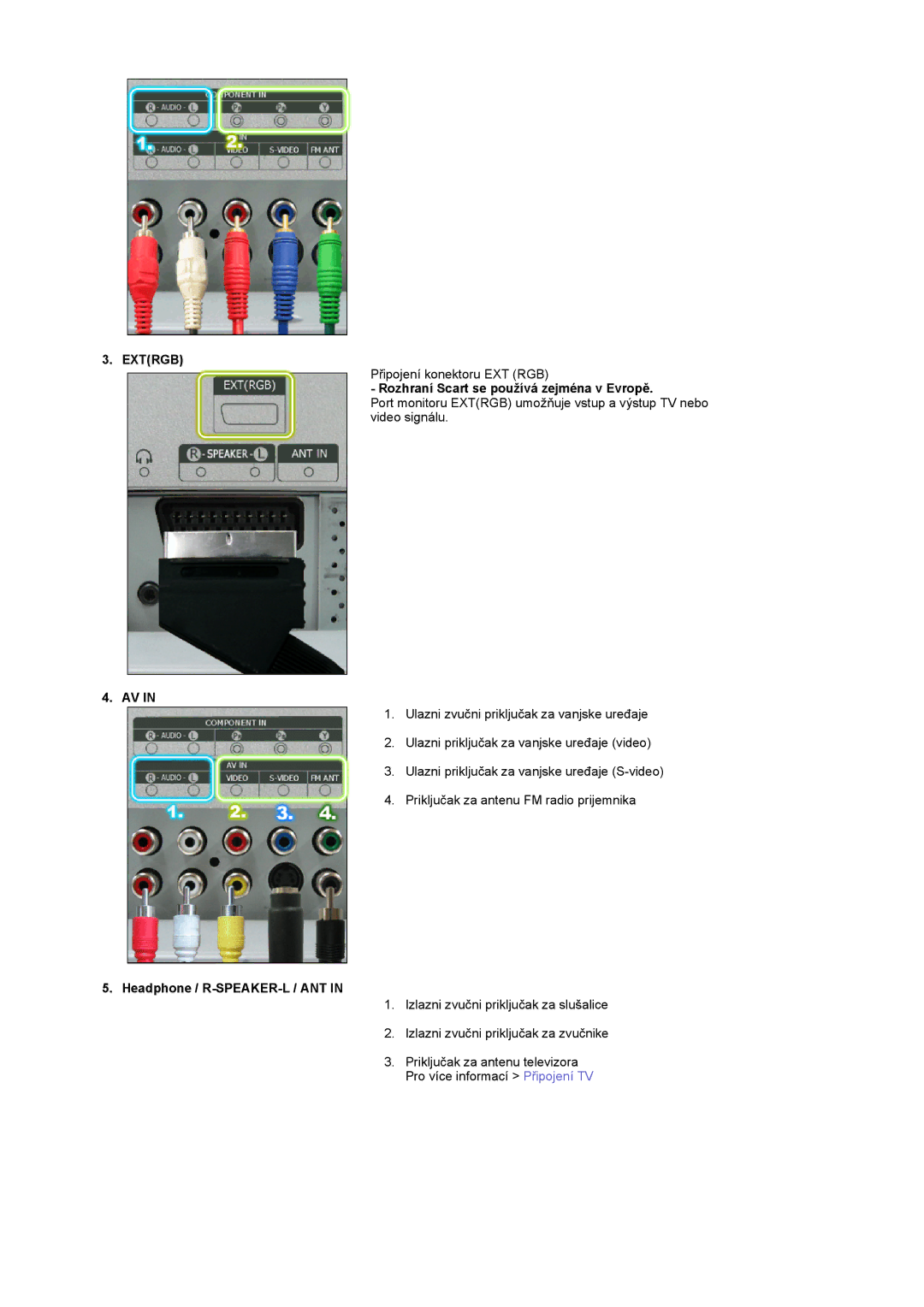 Samsung PO24FSSSS/EDC manual Extrgb, Rozhraní Scart se používá zejména v Evropě, Headphone / R-SPEAKER-L / ANT 