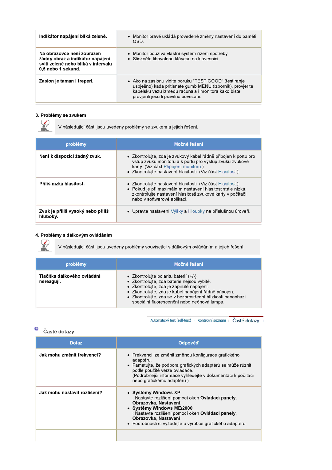 Samsung PO24FSSSS/EDC manual Časté dotazy 